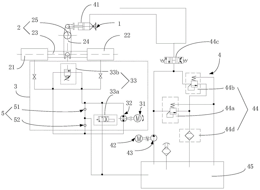 泵控液压舵机的制作方法