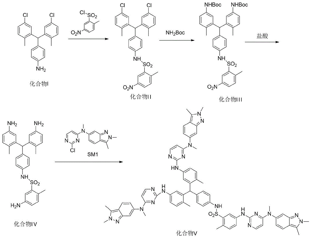 一种盐酸帕唑帕尼原料药三聚体杂质的合成方法与流程