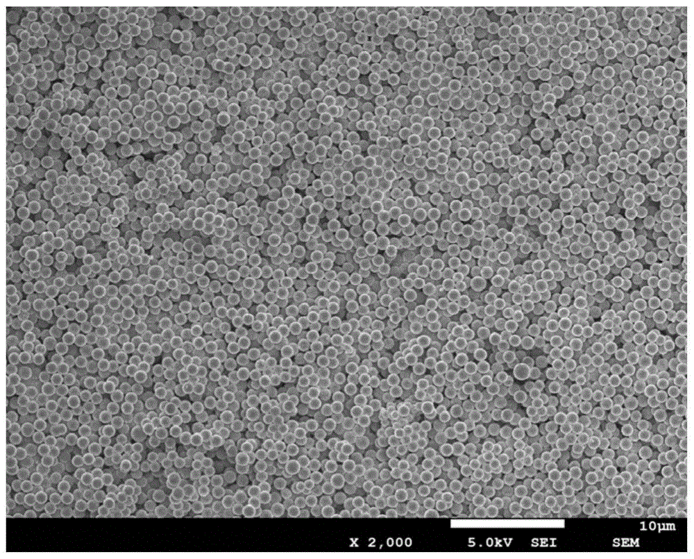 一种含硼酚醛树脂微球及碳微球的制备方法与流程