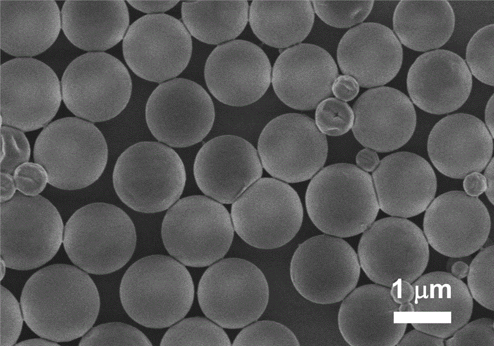 一种二氧化硅相变储能微胶囊及其制备方法与流程