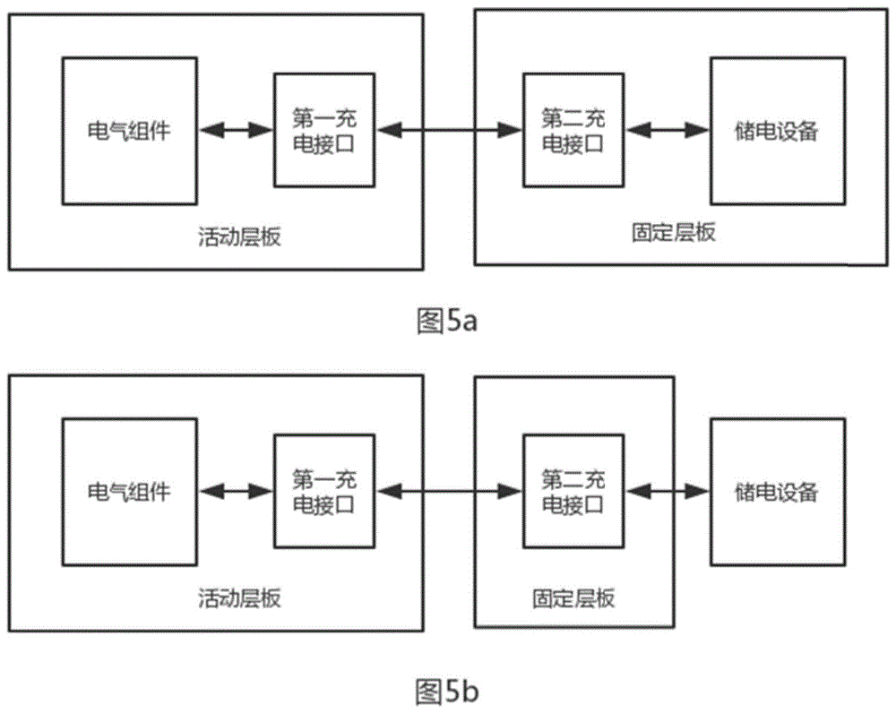 一种可充电的装裱模块的制作方法