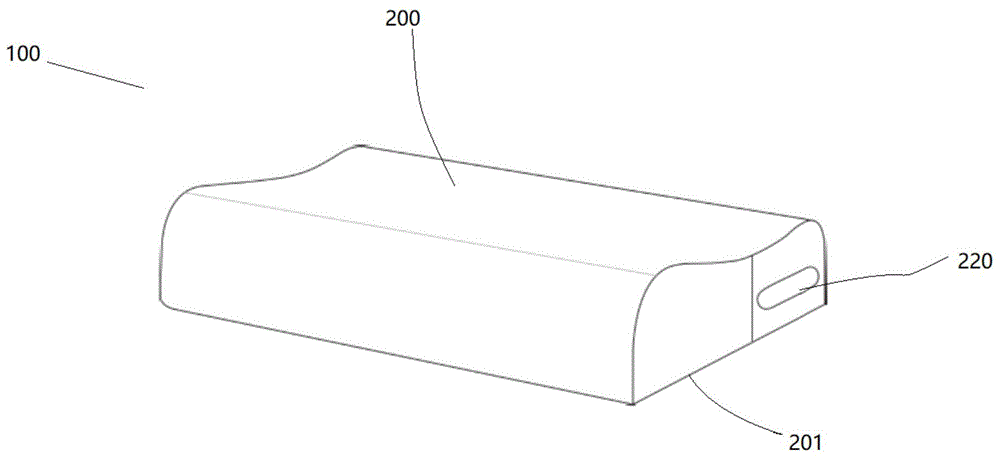 内置芯片式乳胶枕的制作方法