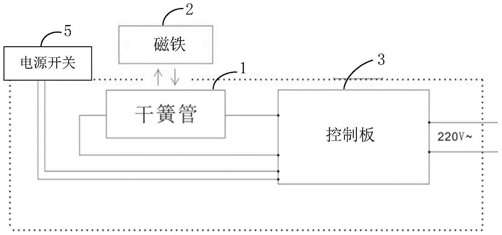 电热水壶的童锁装置以及底座的制作方法