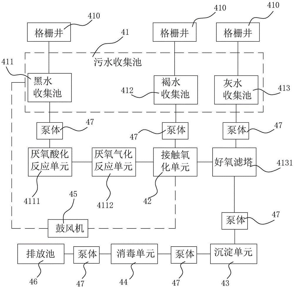 基于污水处理的光伏消纳系统及方法与流程