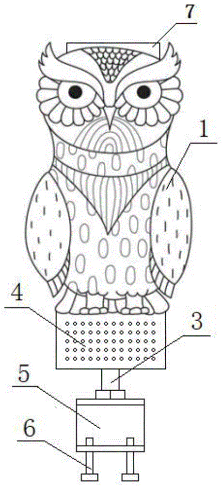 一种仿生驱鸟器的制作方法