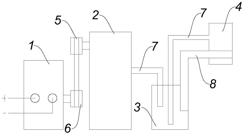 一种清血堵仪的制作方法