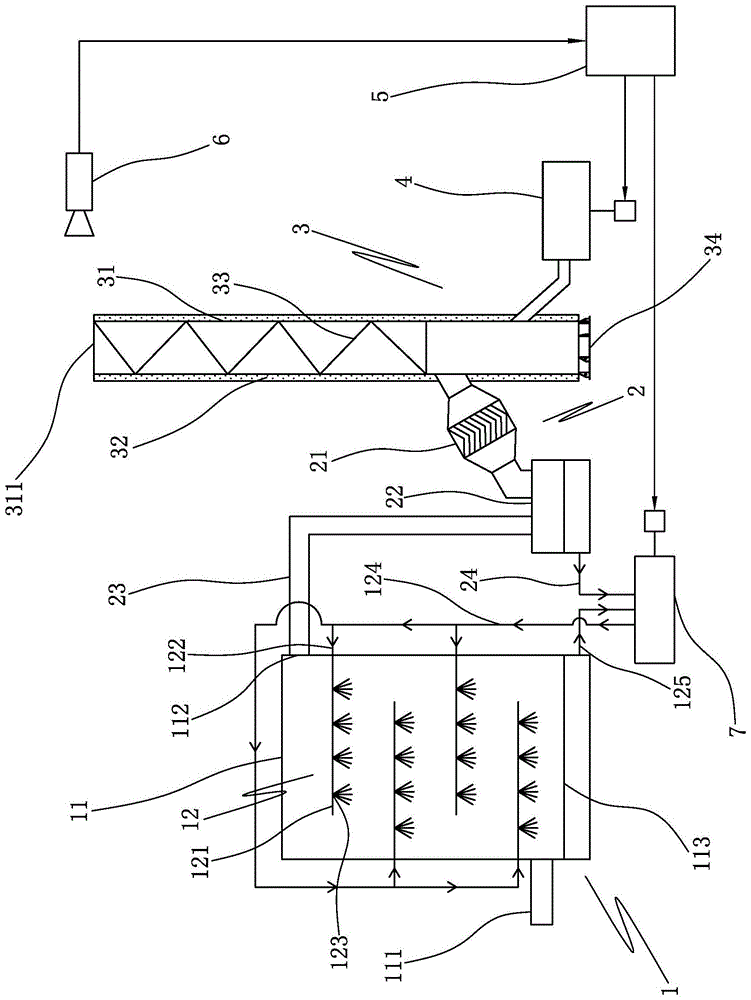 一种沥青搅拌站的尾气处理系统的制作方法