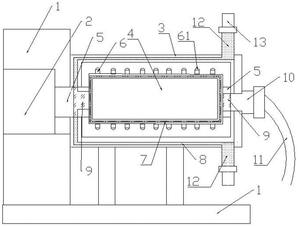 一种用于染料生产的砂磨机的制作方法