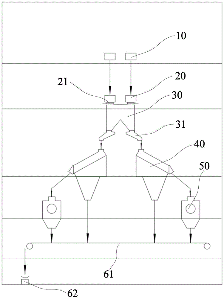 破碎楼输送结构及破碎楼输送系统的制作方法