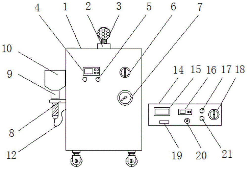 一种多方位UV-LED家具固化设备的制作方法