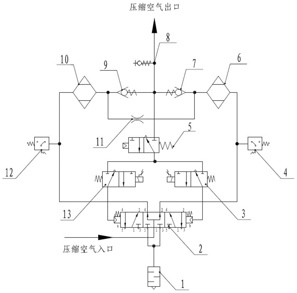 一种轨道交通用无热再生双塔干燥器的制作方法