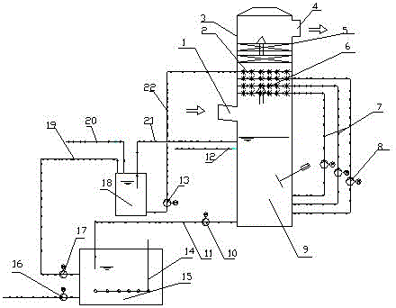 一种新型钠-钙混合脱硫工艺装备的制作方法