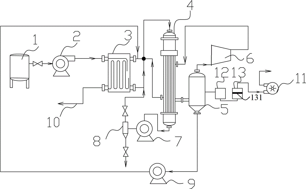 MVR蒸发器代替传统四效蒸发器的氯化钡生产系统的制作方法