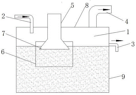 一种生产芥酸时采用的具有负压保护装置的水箱的制作方法