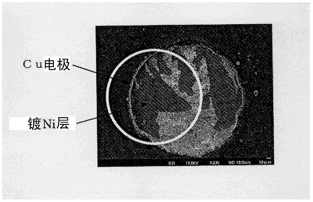 无铅软钎料合金的制作方法