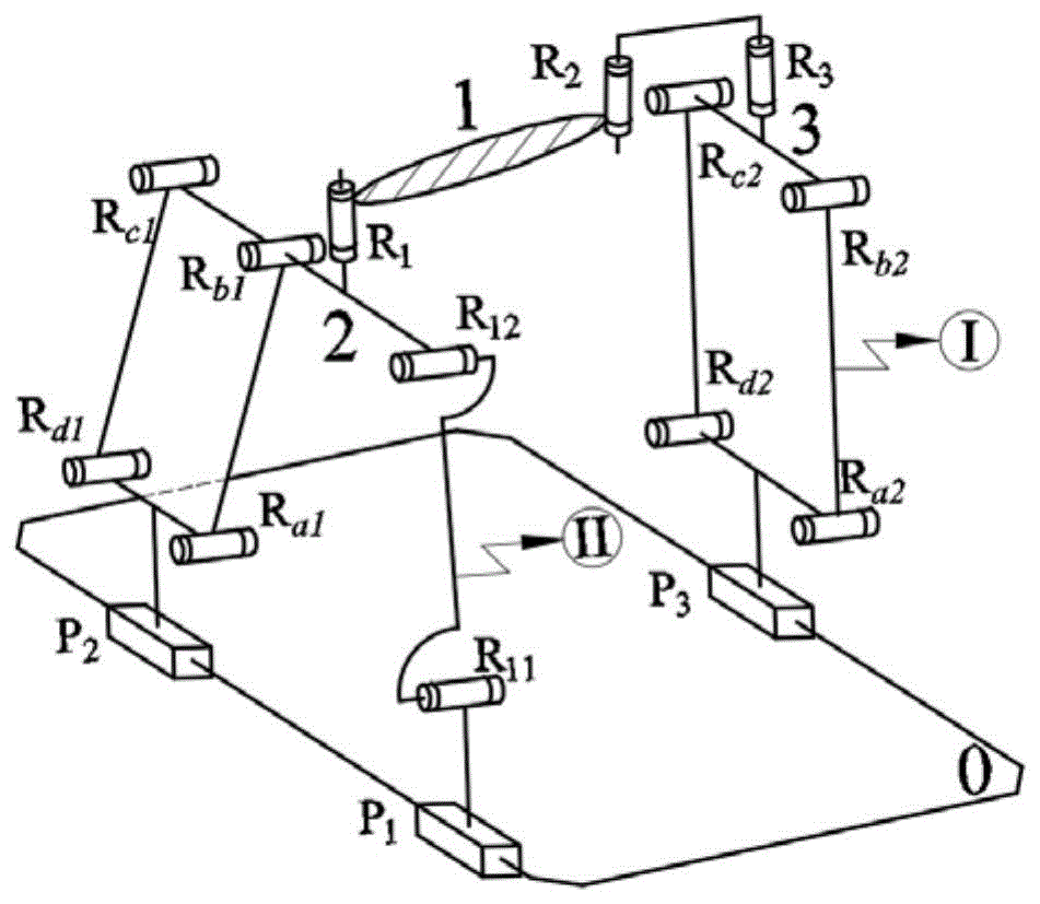 一种零耦合度具有解析式位置正解的两平移一转动并联机构的制作方法