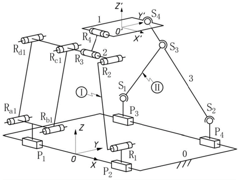 一种零耦合度具有解析式位置正解的三平移一转动并联机器人的制作方法