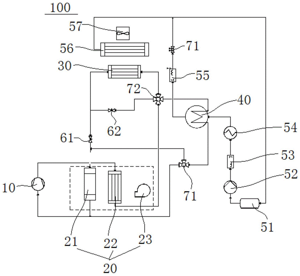 车辆空调系统和具有其的车辆的制作方法