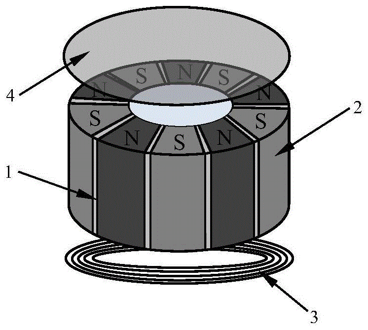 一种周期永磁铁式全向型水平剪切模态电磁声传感器的制作方法