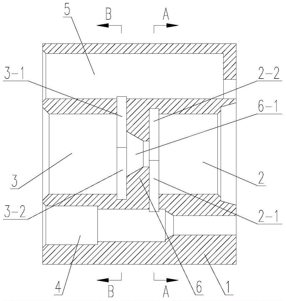 阀体的制作方法