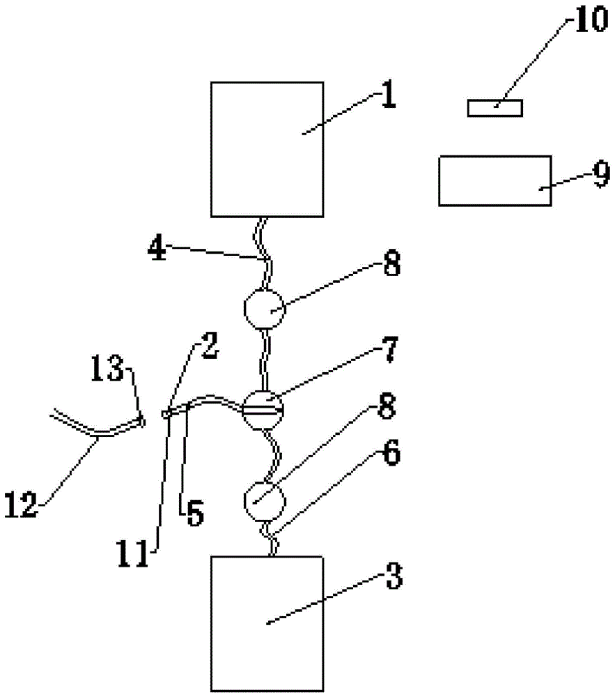 腹膜透析流量可調(diào)可計量可加溫雙聯(lián)系統(tǒng)的制作方法