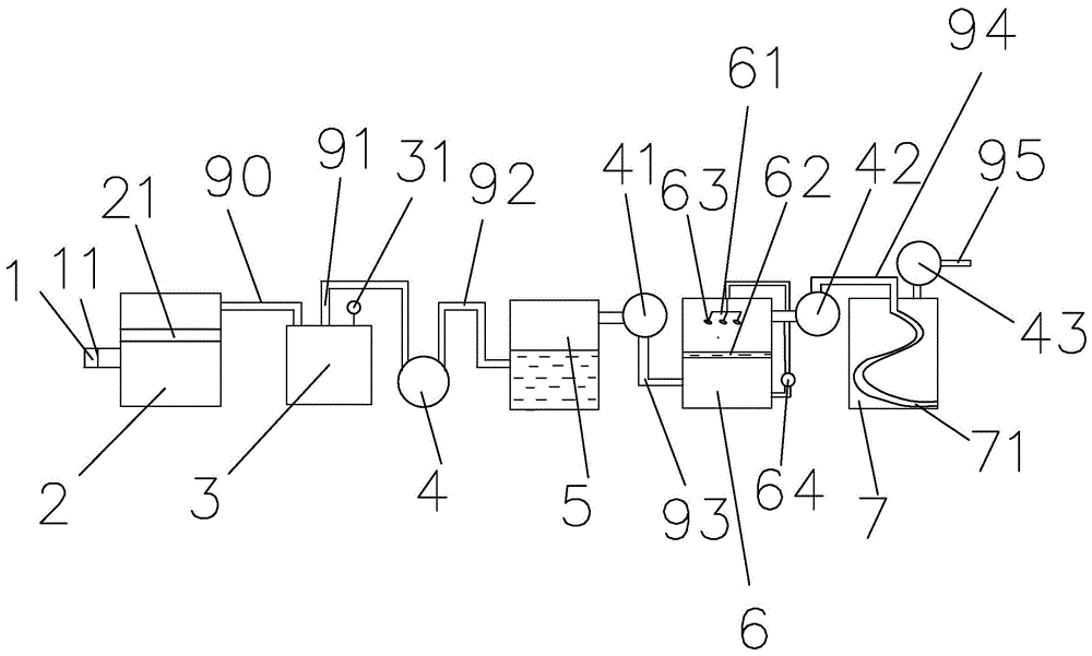 一种高效废气处理系统的制作方法