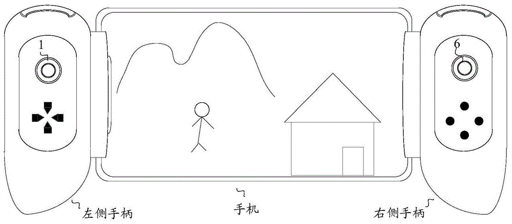 一种游戏手柄的控制方法及设备与流程