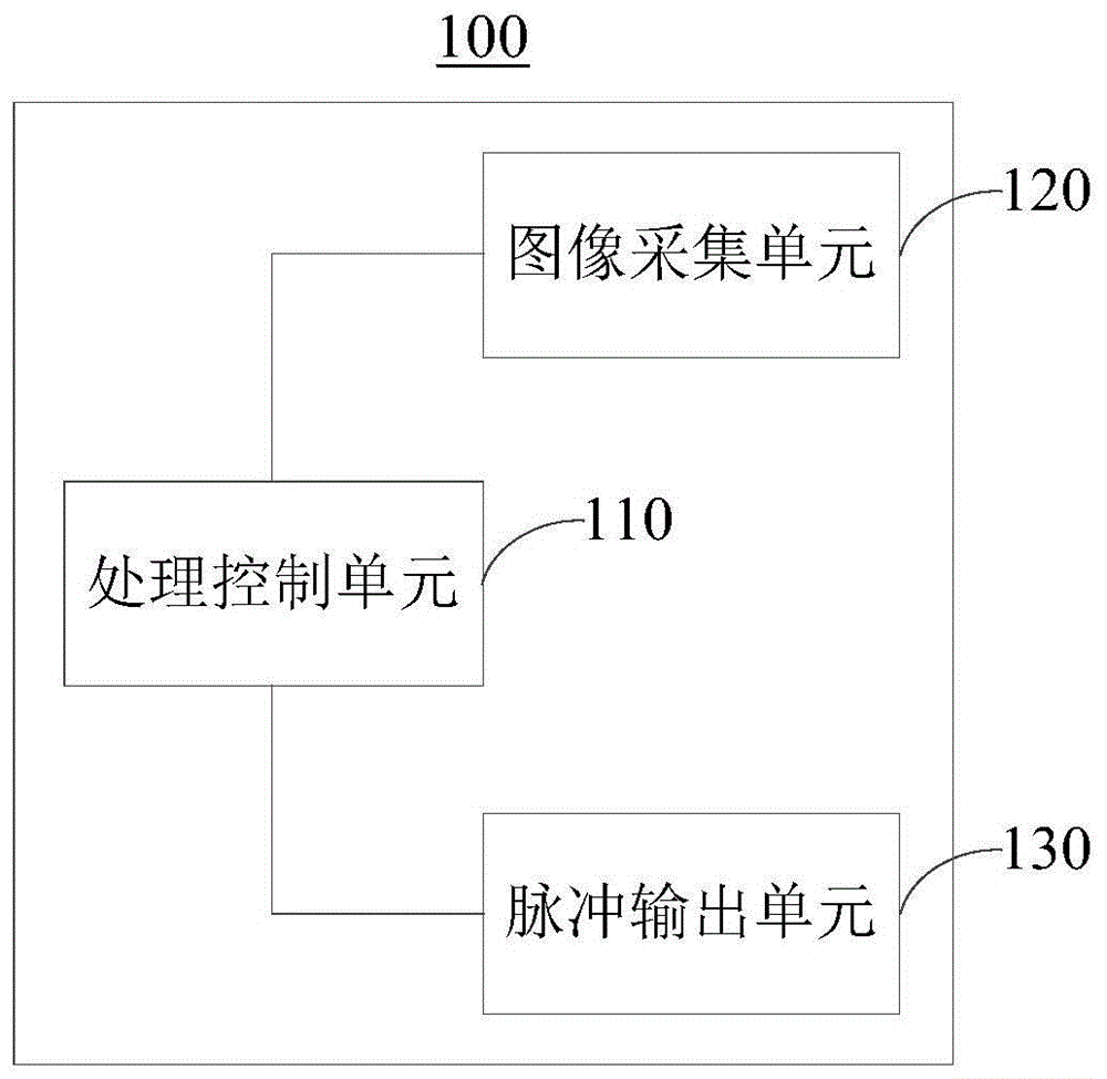 脉冲美容仪及美容系统的制作方法