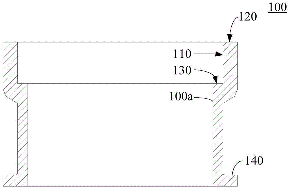 镍合金堆焊方法与流程