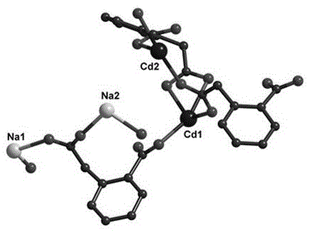 一种基于邻羧基苯乙酸配体的[Cd2Na2]异金属荧光材料及其制备方法与流程