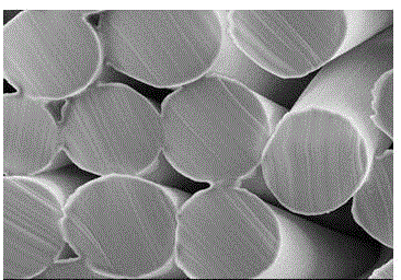 一种功能纤维的生产方法与流程