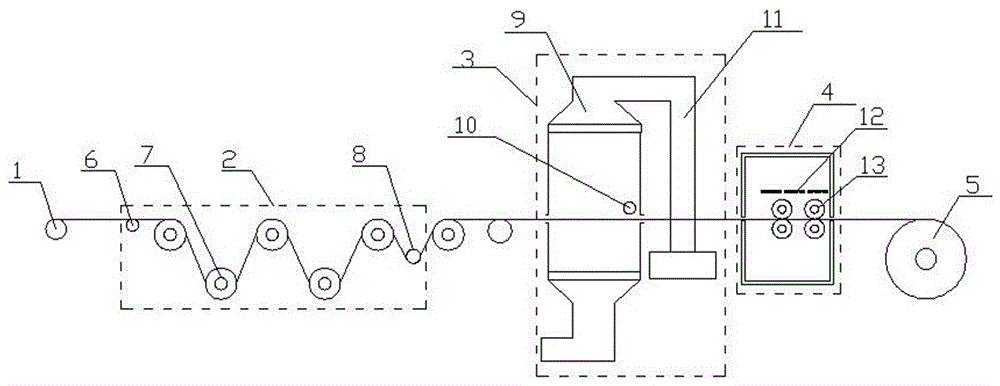 一种连续碳纤维热塑性预浸料制备系统的制作方法