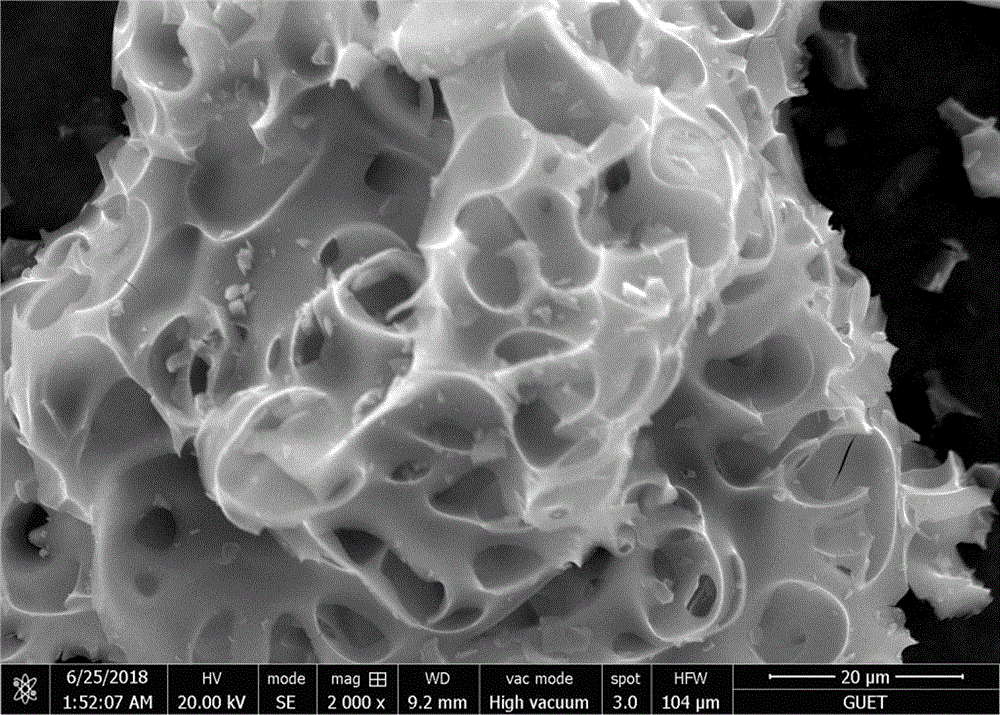 一种负载CoB纳米粒子的氮掺杂多孔碳材料及其制备方法和应用与流程