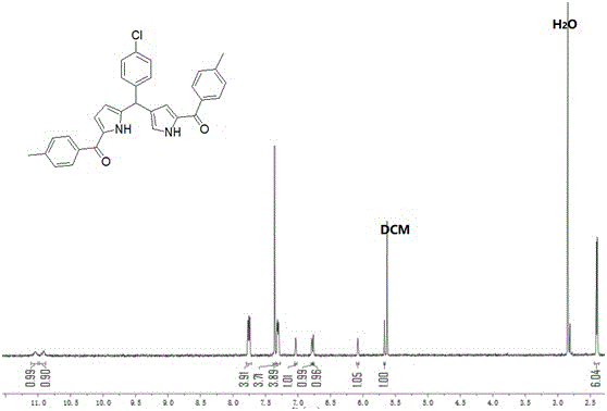 酰基双吡咯化合物及其合成方法与流程
