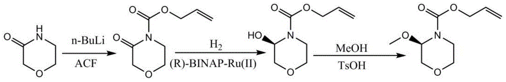 一种(R)-3-甲氧基-4-吗啉羧酸-2-丙烯-1-基酯的制备方法与流程