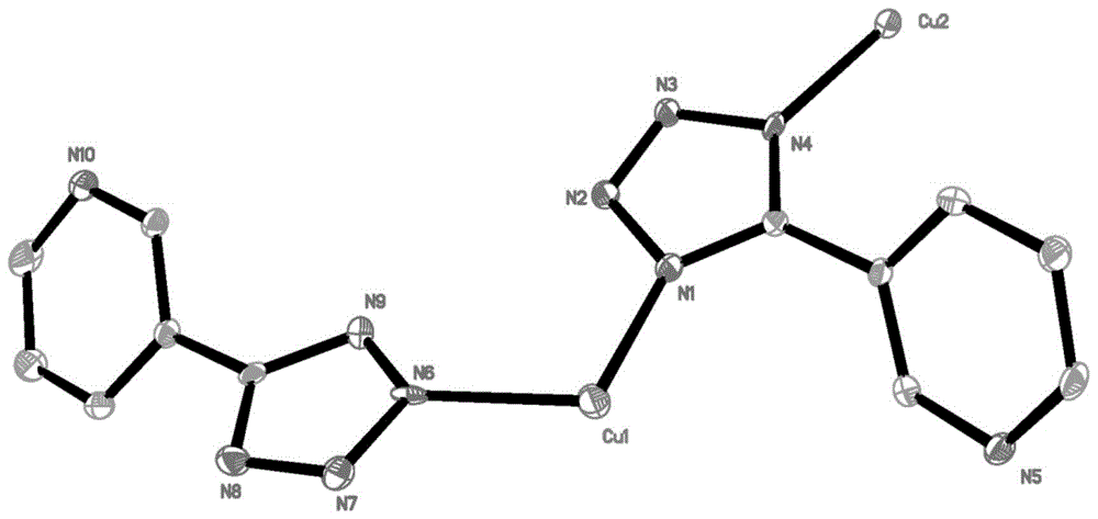 一种绿色荧光铜(I)配合物及其制备方法和应用与流程