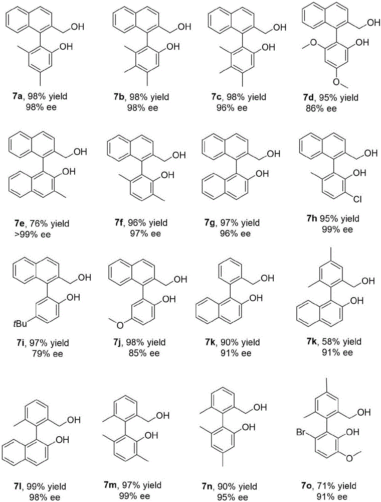 一种氧杂螺环PNN类型配体的合成与应用的制作方法