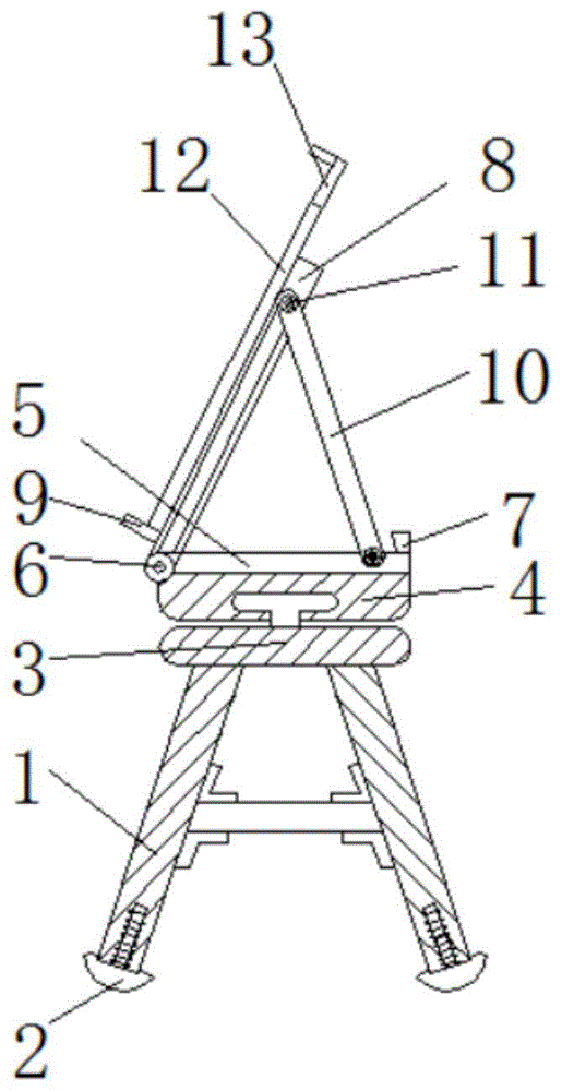 一种旋转式园林规划设计用画架的制作方法