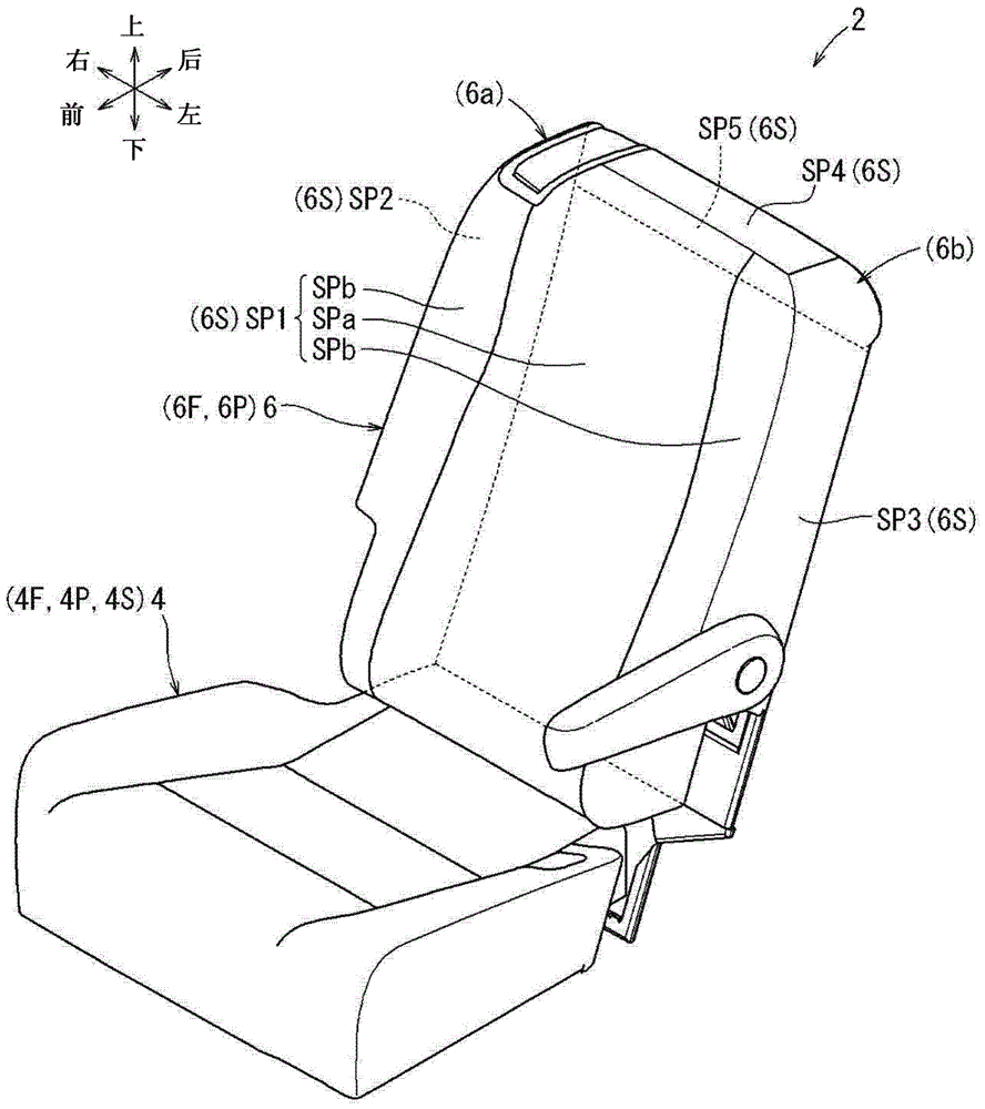 交通工具座椅的制作方法