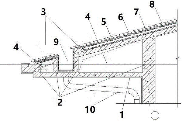 一种空腔型屋檐结构的制作方法
