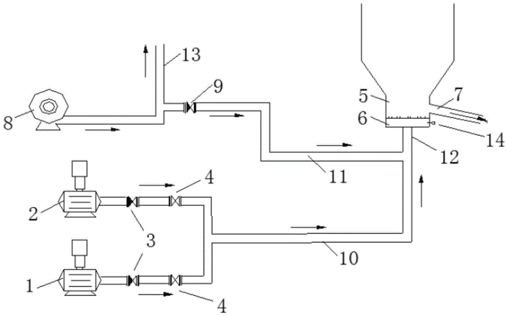 一种循环流化床锅炉返料器返料风稳定控制装置及方法与流程