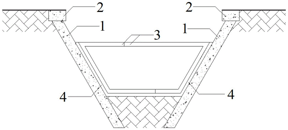 倾斜支护与主体结构结合的梯形管廊体系及其施工方法与流程