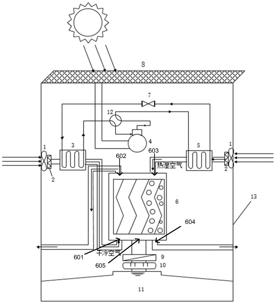 太阳能驱动的压缩式空气取水器的制作方法