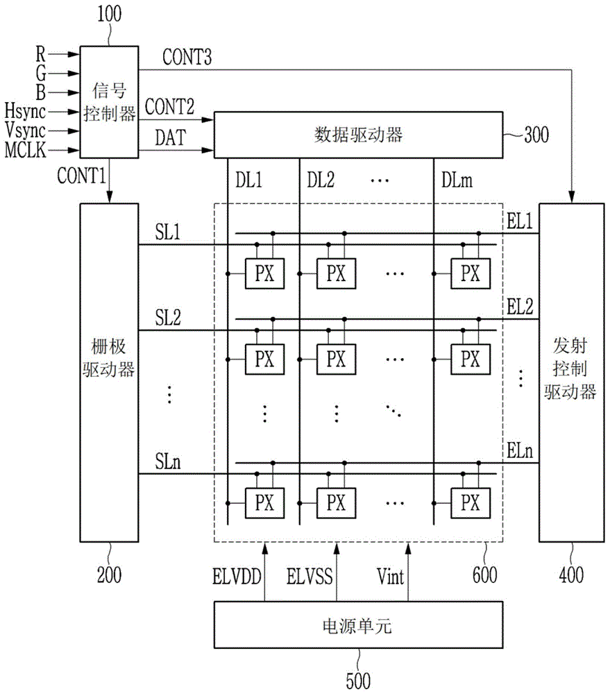 显示装置的制作方法