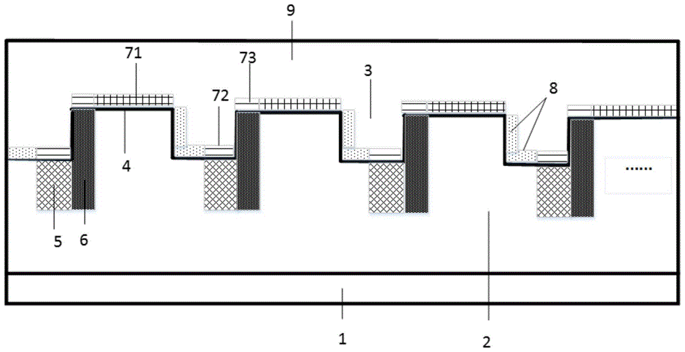 一种半沟槽离子注入的混合PiN肖特基二极管的制作方法