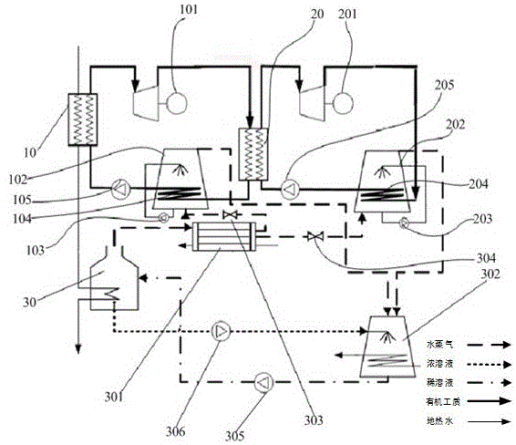 中低温地热ORC磁悬浮复合梯级发电系统的制作方法