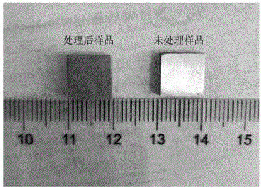 一种铝合金表面化学浸镀铁的方法与流程