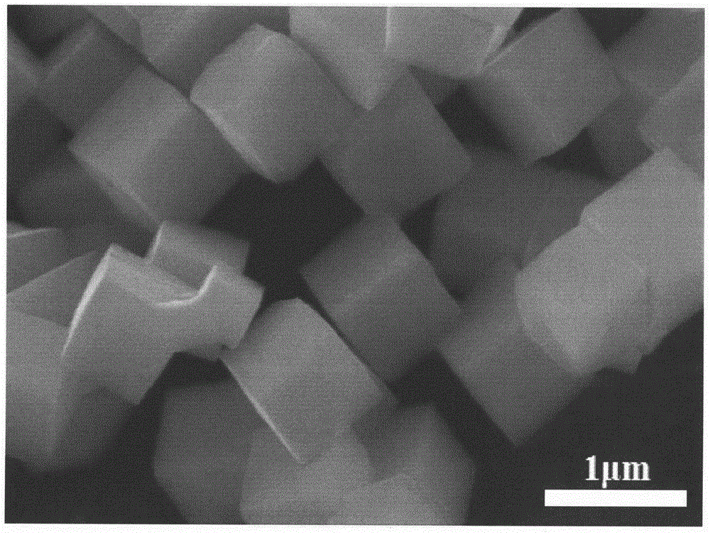 一种低晶面指数Cu2O多面体颗粒的制备方法与流程