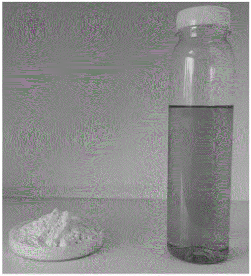 一种水溶性海洋生物钙的生产工艺的制作方法