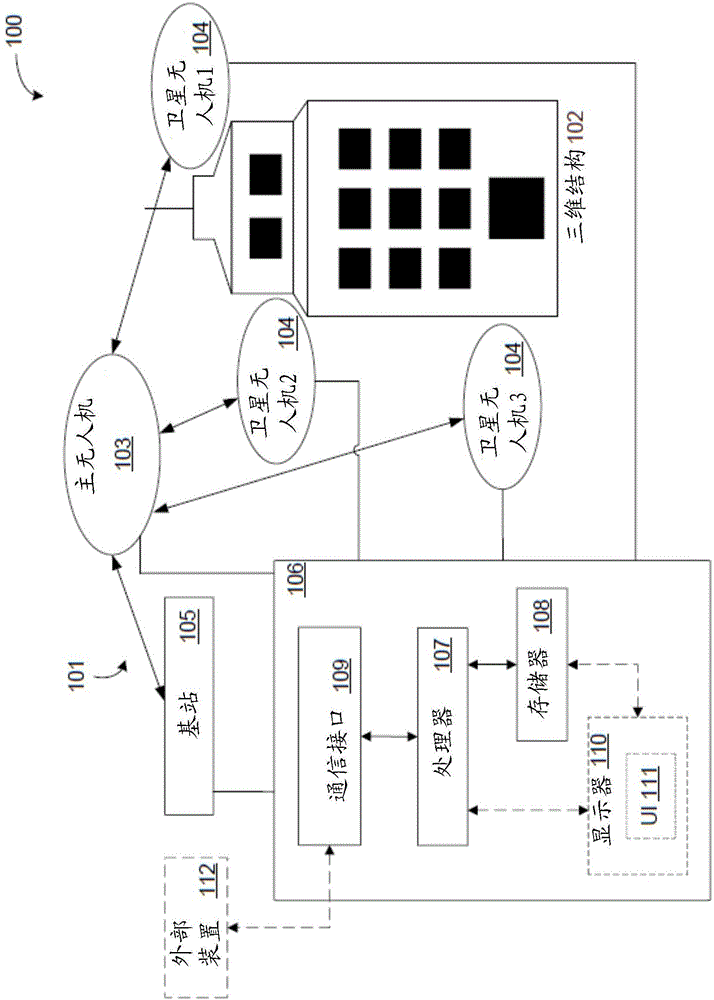 利用无人机执行三维结构检查及维护任务的方法和系统与流程